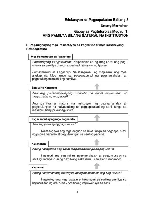 mga nagpapatunay ng pagtutulungan 5 example pdf|Edukasyon sa Pagpapakatao Grade 8 Teacher's Guide .
